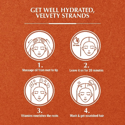 Picture of International UAE product Hair care Vatika hair oil - 200 ml