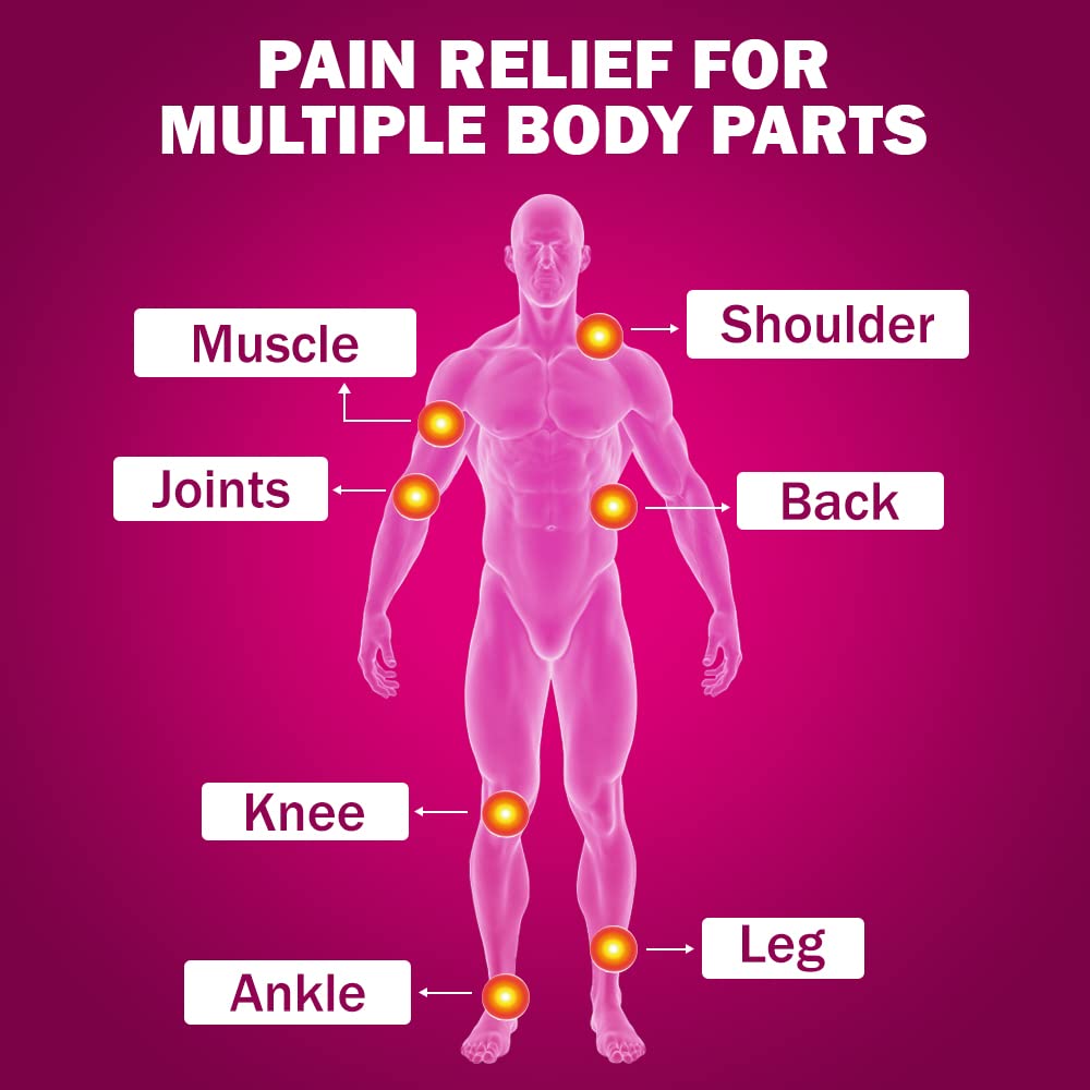 Picture of Moov Fast Pain Relief Spray - 35g | Suitable for Back Pain, Muscle Pain, Joint Pain, Knee Pain | 100% Ayurvedic Formula | Suitable for Sports & Gym related injuries