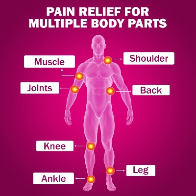 Picture of Moov Fast Pain Relief Spray - 35g | Suitable for Back Pain, Muscle Pain, Joint Pain, Knee Pain | 100% Ayurvedic Formula | Suitable for Sports & Gym related injuries