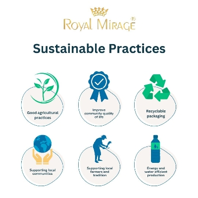 Picture of International UAE product Body perfume party scent Royal mirage SPORT used for male/ female - 120 ml