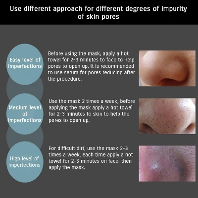 Picture of Bioaqua Black Mask Nose Acne Blackhead Remover Peel Mud Deep Cleaning Anti Aging Facial Mask,(2.11 oz)60g