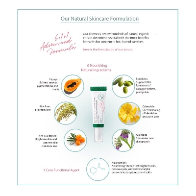 Picture of AXIS-Y Dark Spot Correcting Glow Serum mini (Orginal) Size: 5ml