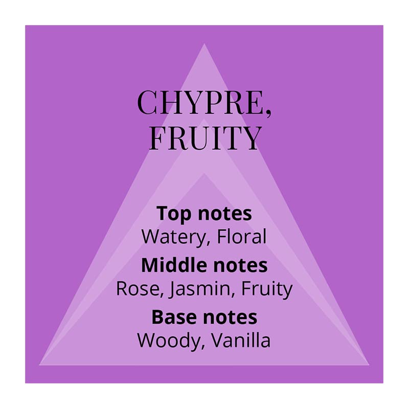 Picture of COLOUR ME Purple by Milton-Lloyd - Perfume for Women - Chypre Fruity Scent - Bergamot and Watermelon Notes - Blended with Rose, Patchouli, and Jasmine - for Elegant Ladies - 1.7 oz EDP Spray 100ml