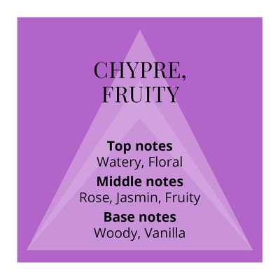 Picture of COLOUR ME Purple by Milton-Lloyd - Perfume for Women - Chypre Fruity Scent - Bergamot and Watermelon Notes - Blended with Rose, Patchouli, and Jasmine - for Elegant Ladies - 1.7 oz EDP Spray 100ml