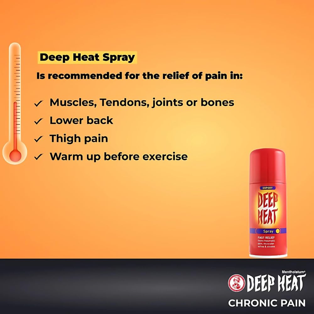 Picture of Germany product Export  Deep Heat Spray for Fast Pain Relief 150ml - Original from Germany