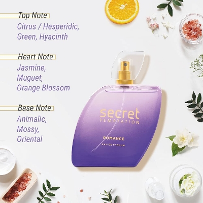 Picture of Secret Temptation Romance Eau De Parfum for Women, Long Lasting Chypre Green Everyday Wear Fragrance, 50ml