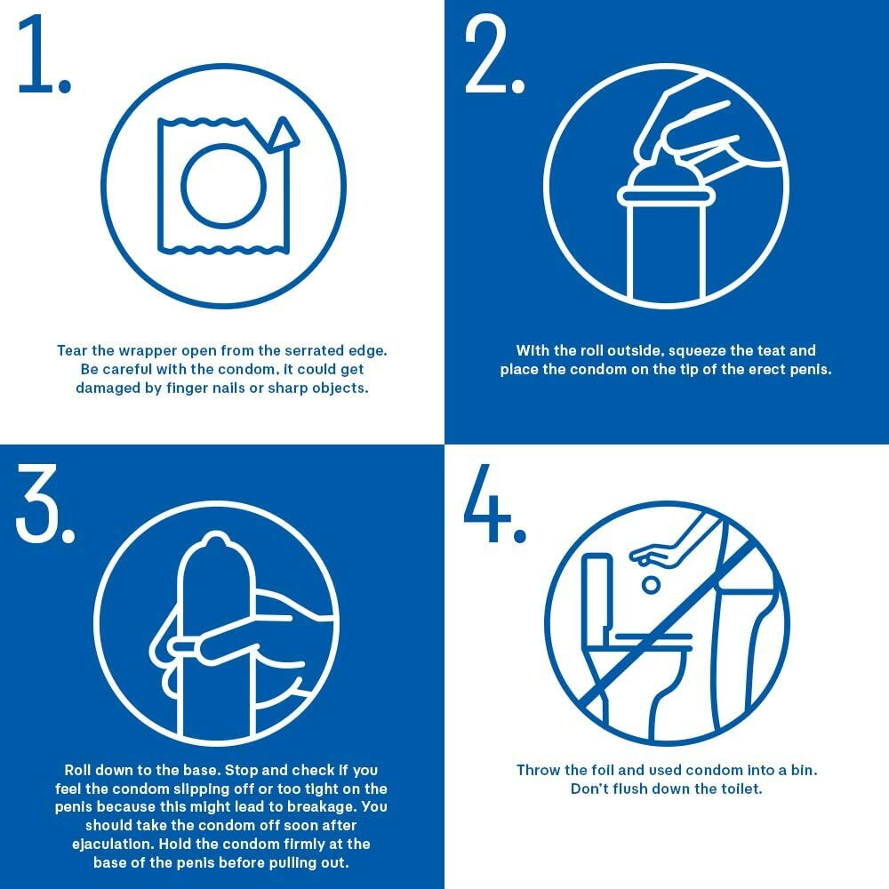 Picture of Durex Extra Safe Condom 6,s Combo Pack (3x6)=18pcs