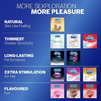 Picture of Coral Mint Flavor Condom Full Box / 10's Pack (30 Pcs)