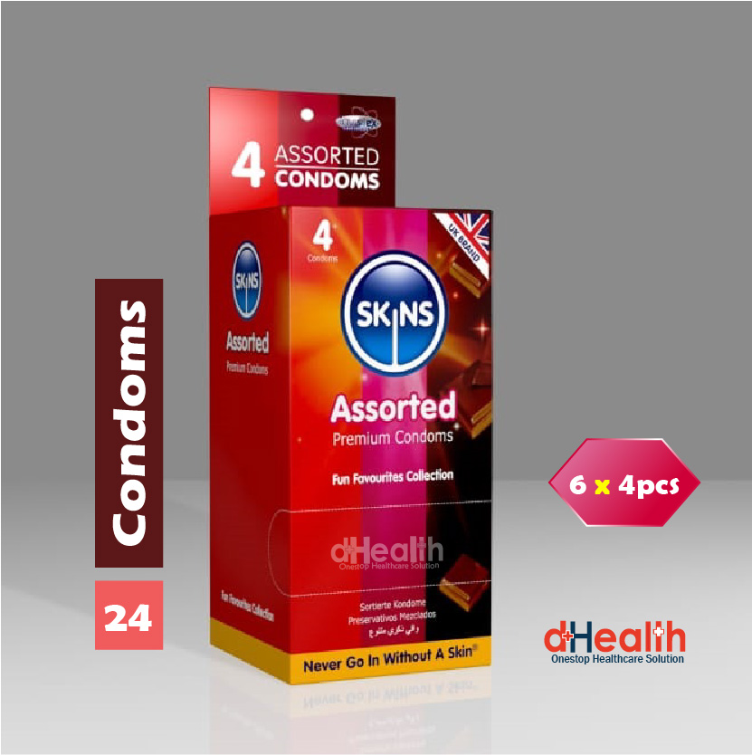 Picture of RY Jelly Personal Lubricant 30gm 1 Pc & Coral Mint Flavor condom 2 Pack (6pcs) Combo