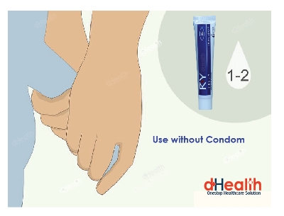 Picture of RY Jelly Personal Lubricant 30gm 1 Pc & Coral Extra Time condom 2 Pack (6pcs) Combo