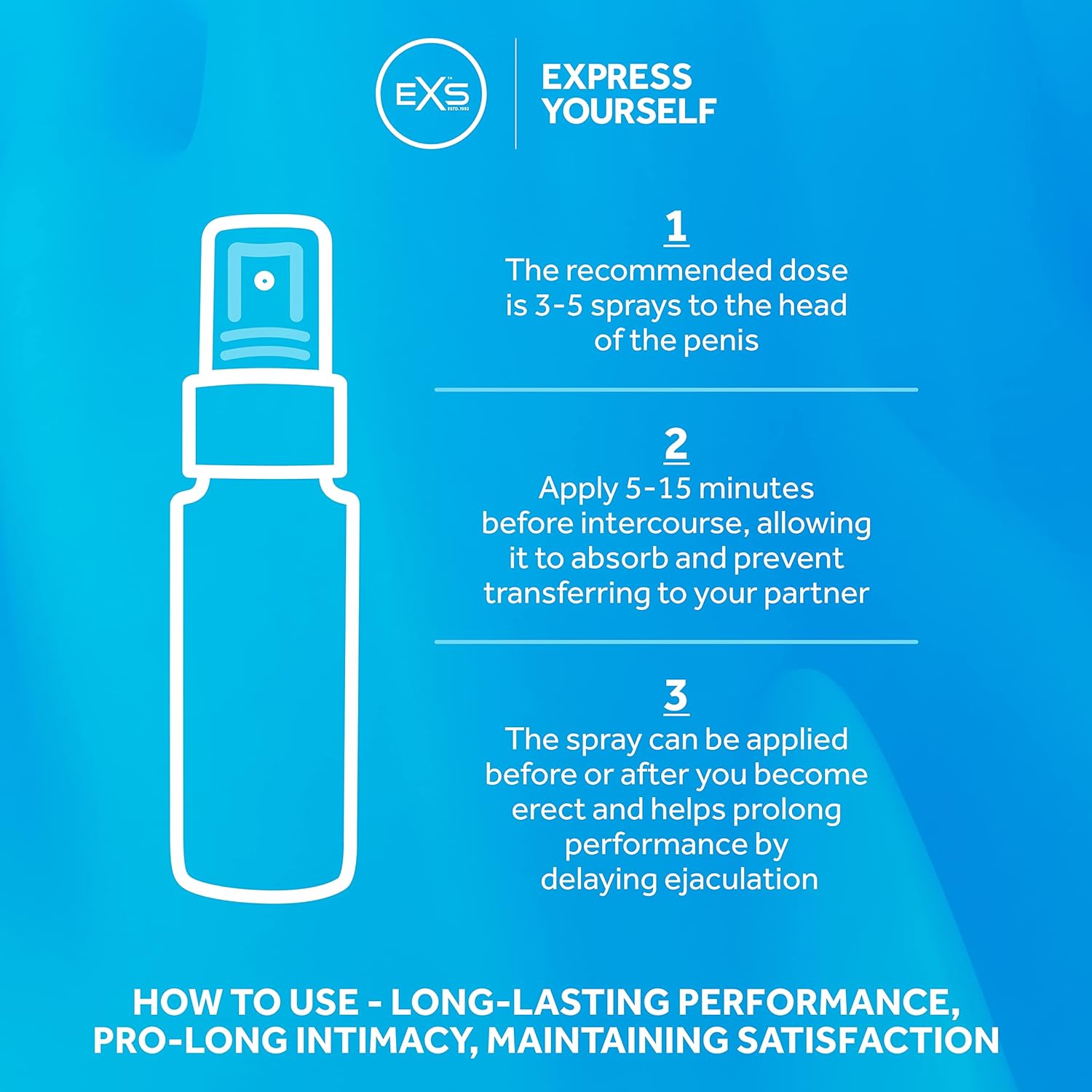 Picture of EXS Delay Spray & Eazy Jelly (Personal Lubricant) 50g Combo Pack