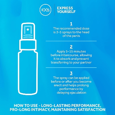 Picture of EXS Delay Spray & Eazy Jelly (Personal Lubricant) 50g Combo Pack