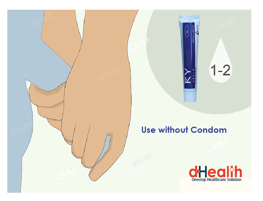 Picture of RY Jelly, 30g Personal lubricant, 4's Combo Pack