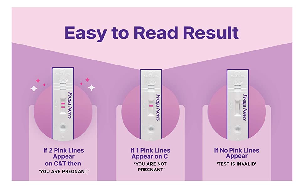 Picture of Prega News Pregnancy Test Cassette / Prega News Pregnancy Strip - 3 Pcs (Made in India)