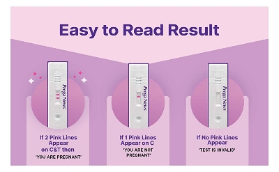 Picture of Prega News Pregnancy Test Cassette / Prega News Pregnancy Strip - 3 Pcs (Made in India)