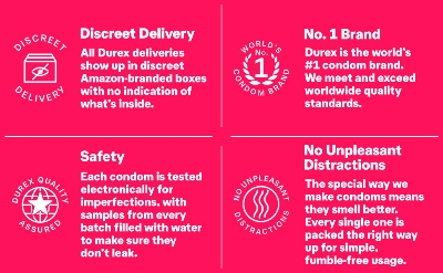 Picture of Durex Extra Thin Strawberry Condom - 10 Pcs Pack (India)