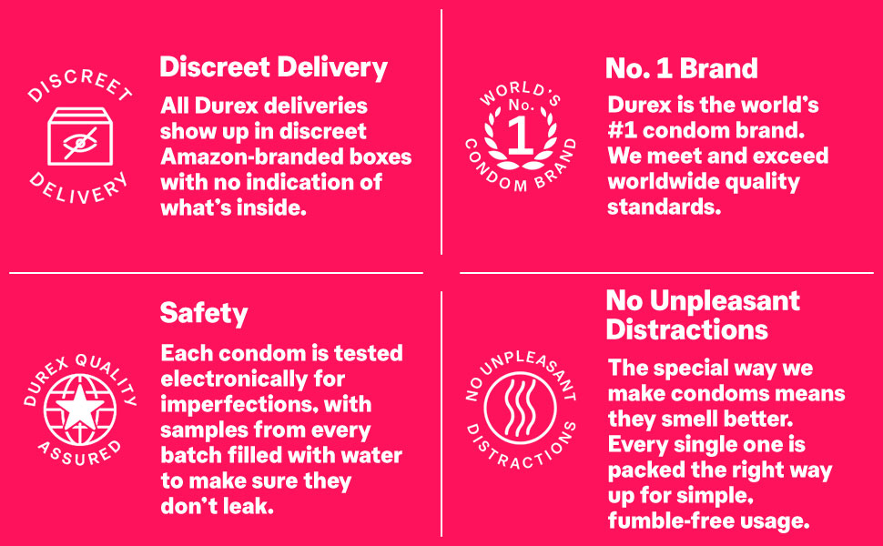 Picture of Durex Air Ultra Thin Condoms - 10 Pcs Pack (India) & RY Jelly, 30g Personal lubricant Combo