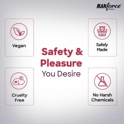 Picture of Manforce Chocolate Flavour Xotic Condom Single pack (3x1=3 pcs)