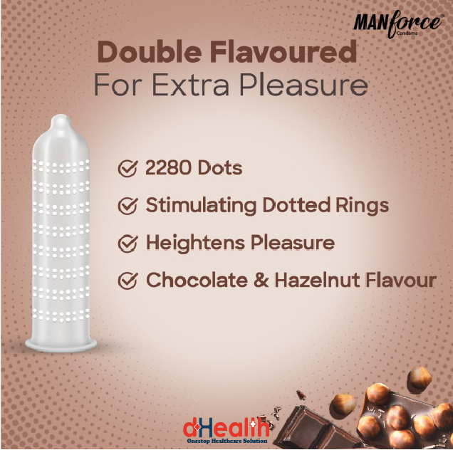 Picture of Manforce Chocolate Condom 10's Combo pack (3x10=30 pcs)
