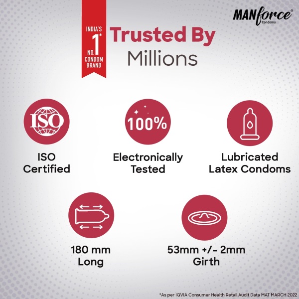 Picture of Manforce Cocktail 2280 Dotted Condom 2's Combo pack (3x2=6 pcs)