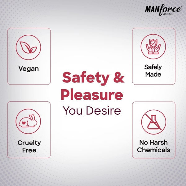 Picture of Eazy Jelly 50gm 1 Pc & Manforce Chocolate Condom 2 Pack (6pcs)