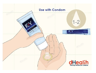 Picture of Coral 3 Fruits flavor Condom 3 Pack & RY Jelly Personal Lubricant 30gm 1 Pc Combo Pack