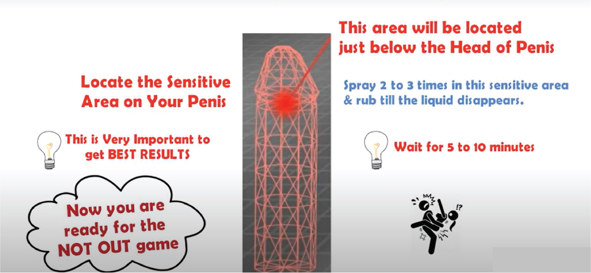 Picture of EXS Delay Performance Enhance Spray Plus 50ml + Panther Dotted Banana Condom 1 Pc Free