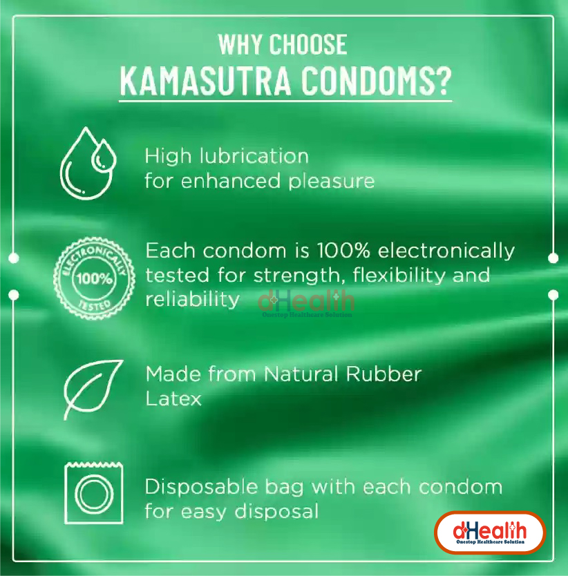 Picture of Kamasutra Chocolate Flavor with Dotted Condom Combo Pack (10x1)=10pcs