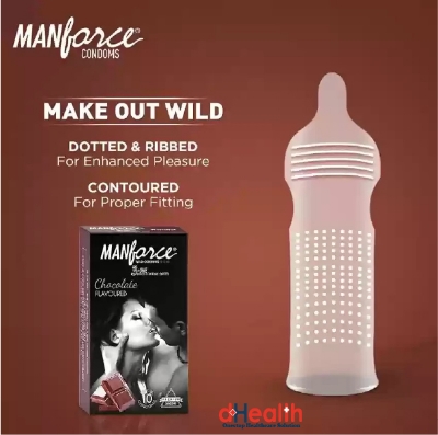 Picture of Manforce Chocolate Flavor Dotted Condom 10Pcs Pack (India) & RY Jelly 30gm Combo Pack