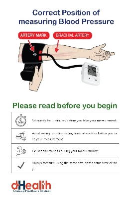 Picture of Blood Pressure Machine Manual / Analogue with Stethoscope, Aneroid Sphygmomanometer, BP Microlife AG1-20