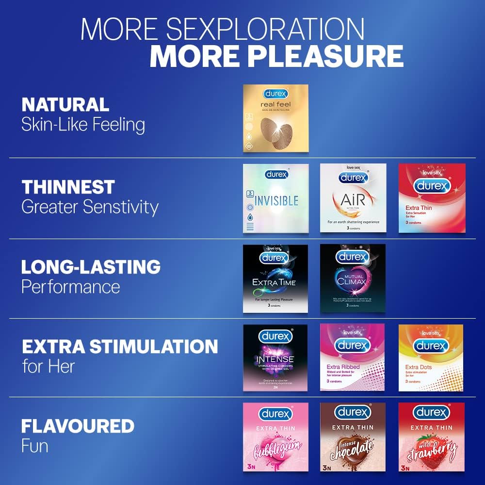 Picture of Durex Extra Time Condom Single Pack (3x1)=3pcs