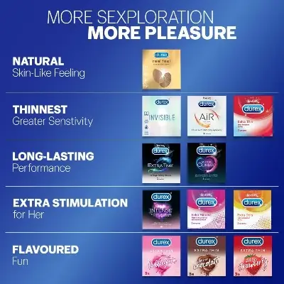 Picture of Durex Extra Dots Condom Single Pack (3x1)=3pcs