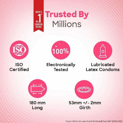 Picture of Manforce 1740 Dotted Litchi Condom 10's (1x10)=10 pcs Pack