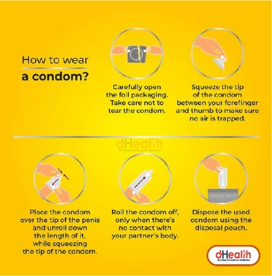 Picture of Skore Banana Flavoured & 1500 Dots Plus with Additional Lubrication Condoms Single Pack 1x10= 10pcs