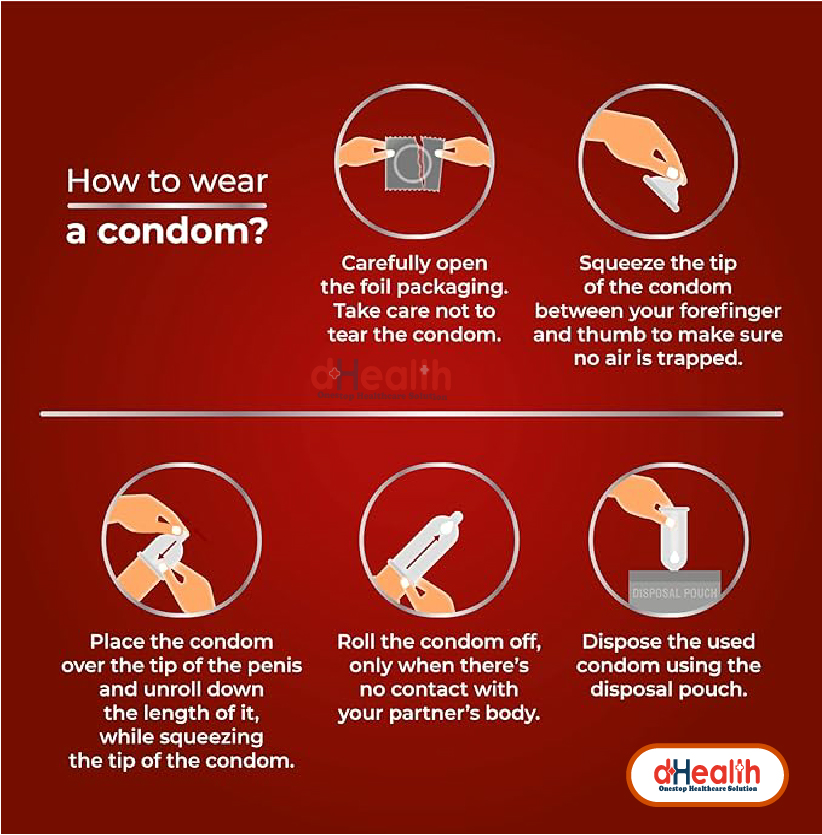 Picture of Skore Cherry Flavoured & 1500 Dots Plus with Additional Lubrication Condoms Single Pack 1x10= 10pcs