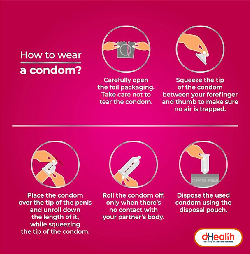 Picture of Skore Strawberry Flavoured  & 1500 Dots Plus with Additional Lubrication Condoms Single Pack 1x10= 10pcs