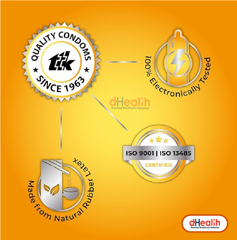 Picture of Skore Pina Colada Flavoured  & 1500 Dots Plus with Additional Lubrication Condoms Single Pack 1x10= 10pcs