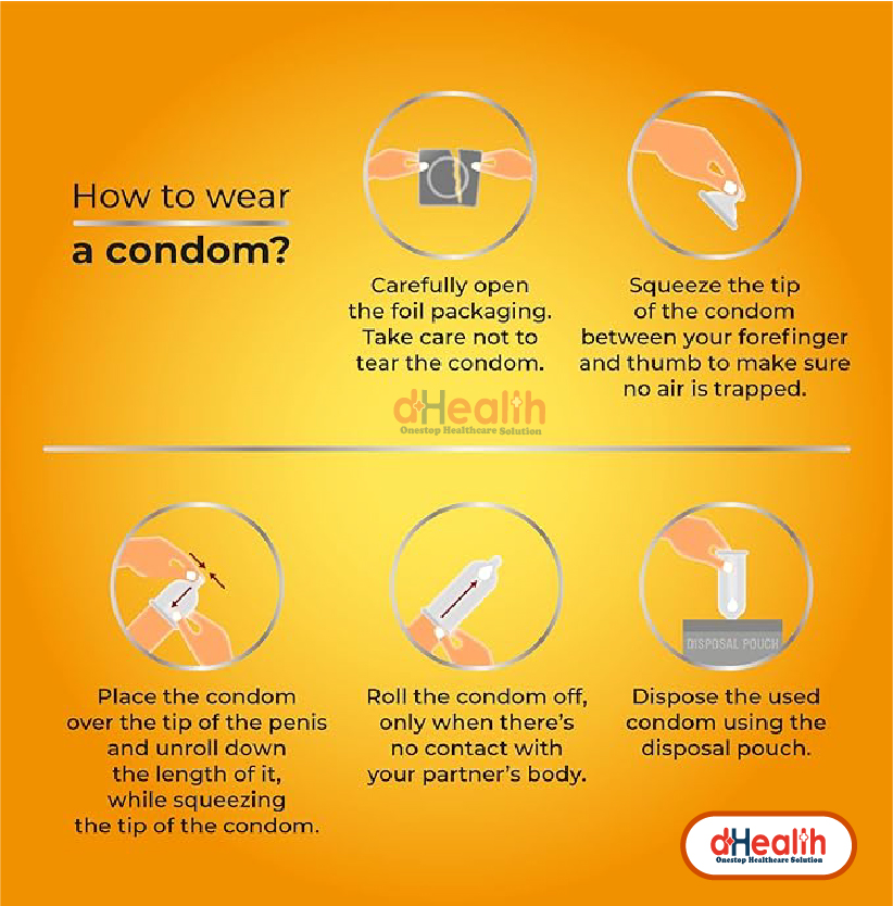 Picture of Skore Pina Colada Flavoured  & 1500 Dots Plus with Additional Lubrication Condoms Single Pack 1x10= 10pcs