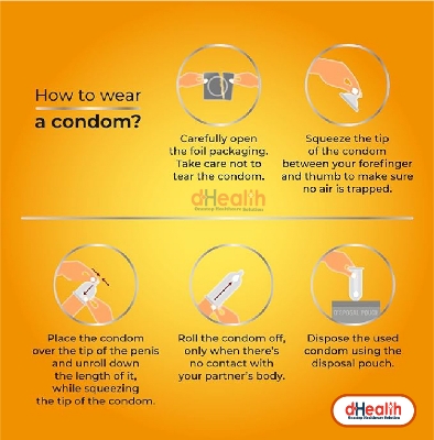 Picture of Skore Pina Colada Flavoured  & 1500 Dots Plus with Additional Lubrication Condoms Single Pack 1x10= 10pcs