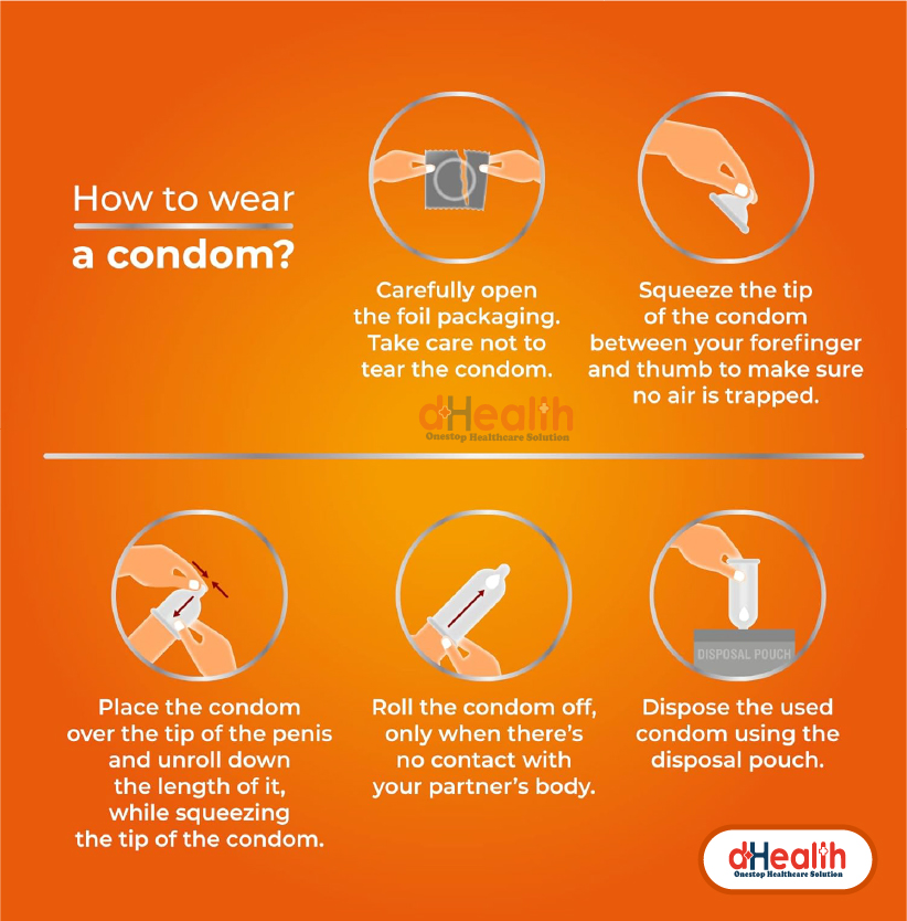 Picture of Skore Orange Flavoured  & 1500 Dots Plus with Additional Lubrication Condoms Single Pack 1x10= 10pcs