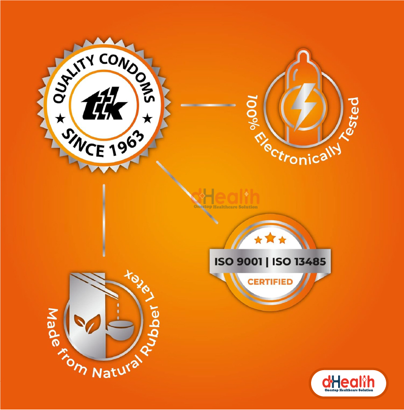 Picture of Skore Orange Flavoured  & 1500 Dots Plus with Additional Lubrication Condoms Single Pack 1x10= 10pcs