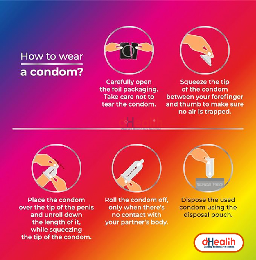 Picture of Skore Shades Assorted Colours & 1500 Dots Plus with Additional Lubrication Condoms Single Pack 1x10= 10pcs