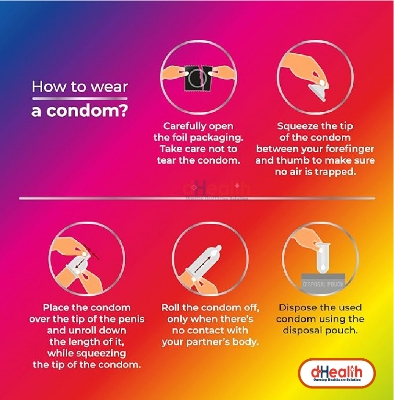 Picture of Skore Shades Assorted Colours & 1500 Dots Plus with Additional Lubrication Condoms Single Pack 1x10= 10pcs