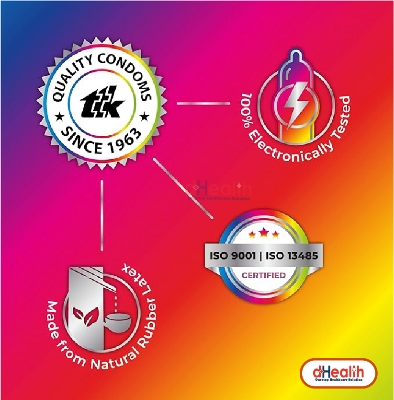 Picture of Skore Shades Assorted Colours & 1500 Dots Plus with Additional Lubrication Condoms Single Pack 1x10= 10pcs