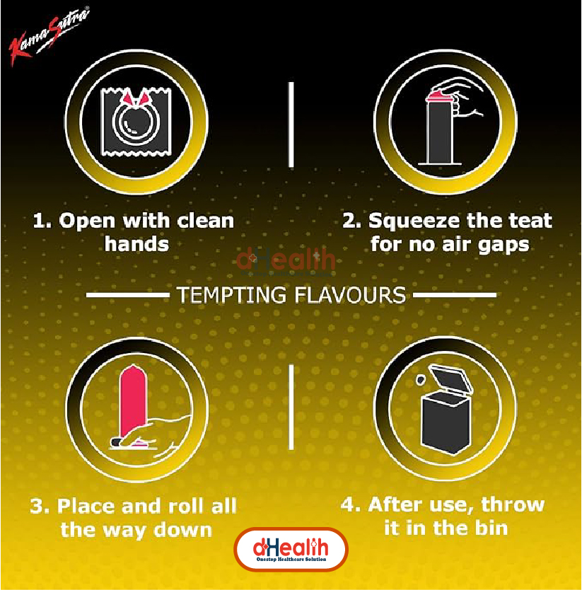 Picture of Kamasutra Banana Flavor with Dotted Condoms Single Pack (1x10)=10pcs