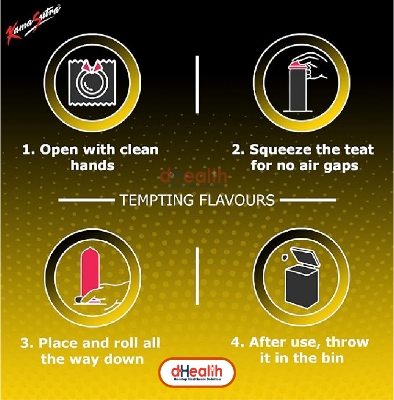 Picture of Kamasutra Banana Flavor with Dotted Condoms Single Pack (1x10)=10pcs