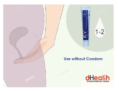 Picture of Coral Super Ultra Thin Condom 3 Pack & RY Jelly 30gm 1 Pc Combo