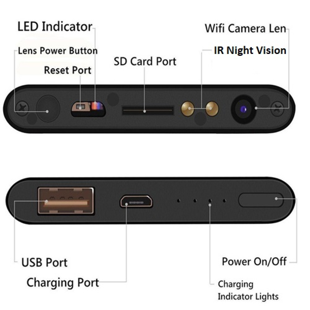 Picture of 1080p Full HD Camera Power Bank 5000mAh H2 Power Bank Camera Audio Video Recorder Security Camera