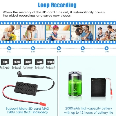 Picture of Mini Camera HD 4K 1080P Wifi IP Micro CamcorderPortable Wireless Module Video Record Support RemoteView P2P 90 degrees Camera