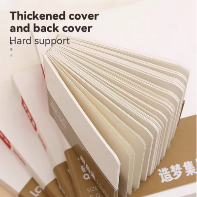 Picture of Languo 58 Sheets Drawing Notebook Thick Paper Sketchbook Portable Watercolor Book Gouache Notepad Art Supplies Stationery (80mmx80mm)